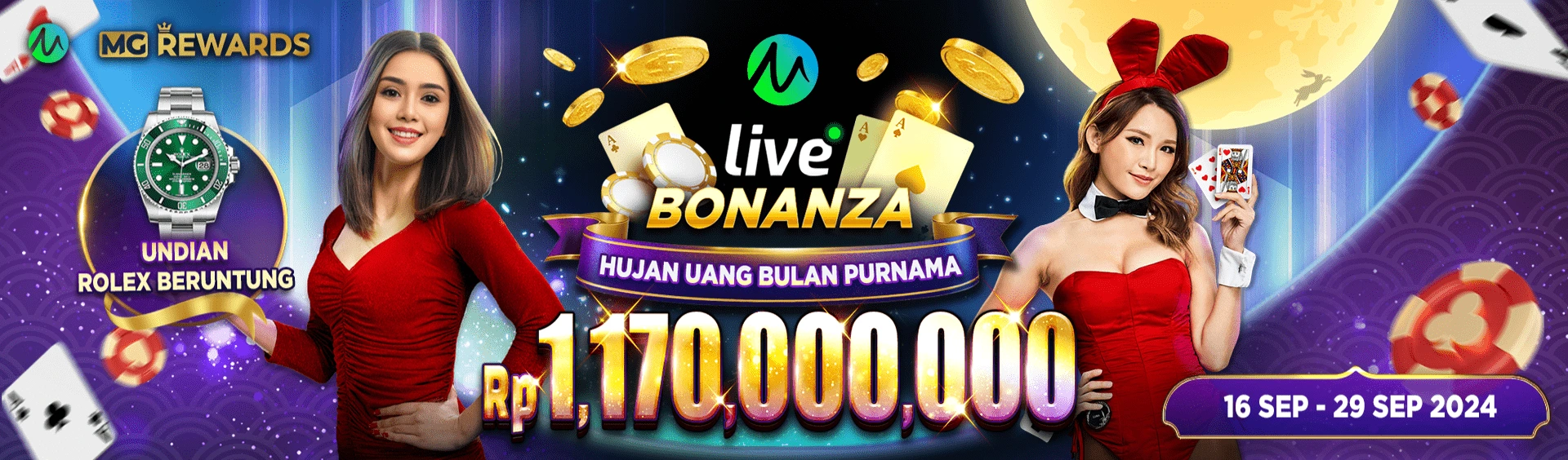 RTP Slot Online: Menjelaskan Hubungan Antara Persentase Kemenangan dan Pembayaran di Mesin Slot Gacor